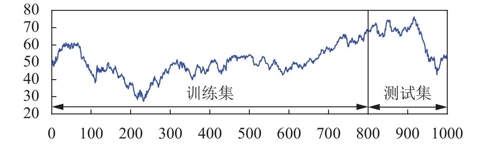 美股动态 | Applovin(APP.US) Q2业绩超预期 股价上涨超过13%