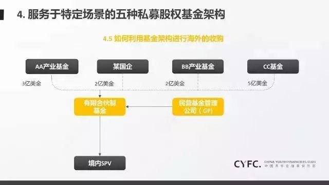 日本央行会议纪要透露：若贸易关系改善，可能重启加息