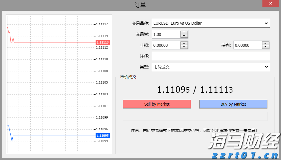 对决马斯克旗下Neuralink！传OpenAI及奥特曼将投资脑机接口初创公司Merge Labs