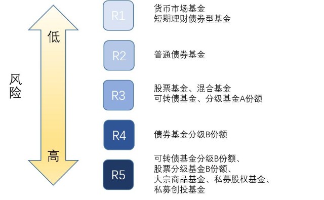 创周末客流新高！深港陆路口岸单日客流均破百万
