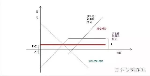 工作管理软件迎来AI助力 贝尔德将Monday.com (MNDY.US)评级上调至“跑赢大盘”