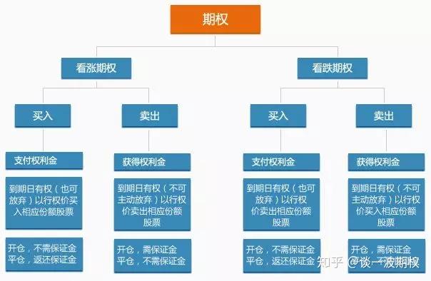 工作管理软件迎来AI助力 贝尔德将Monday.com (MNDY.US)评级上调至“跑赢大盘”