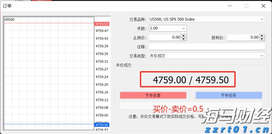 利差优势+政策空间 印尼债券或成美联储降息最大赢家