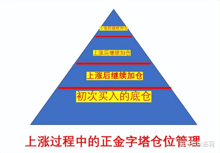 张家口依托数字化智能化手段精准防汛备汛