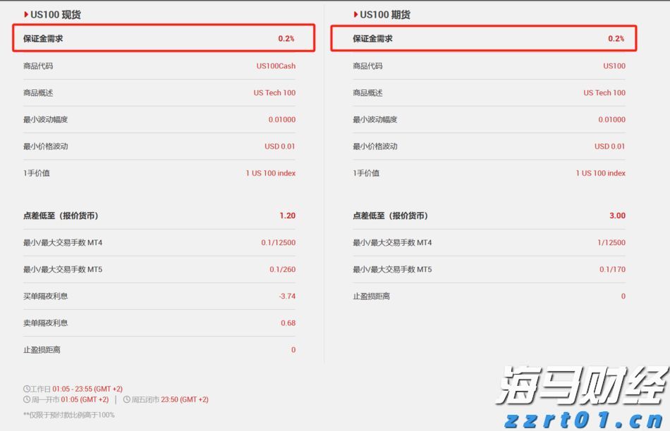 快讯丨贵港市党建引领基层治理协调机制第二次全体会议召开 朱会东主持并讲话