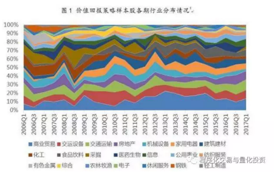 中信银行：加速科技成果转化落地 金融创新直达科技研发最前沿