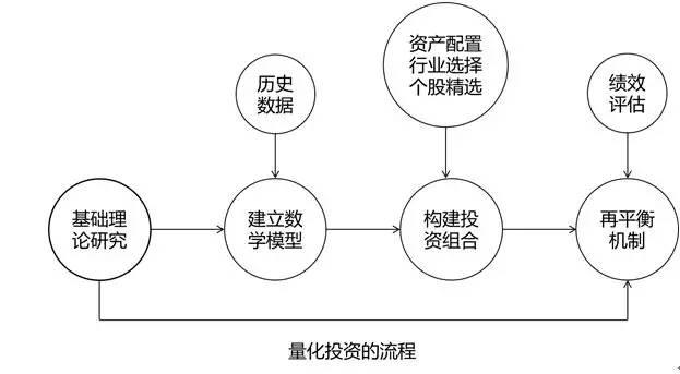 中信银行：加速科技成果转化落地 金融创新直达科技研发最前沿
