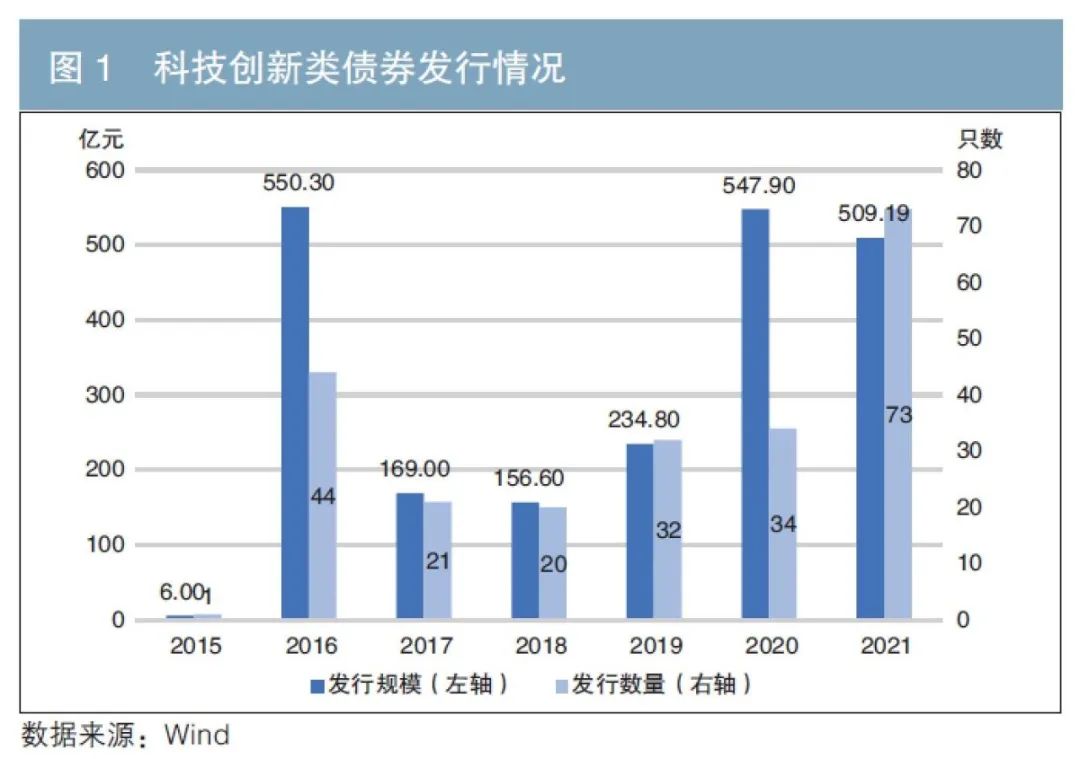 民生银行携手合肥“新粮仓” 金融助力消费新体验