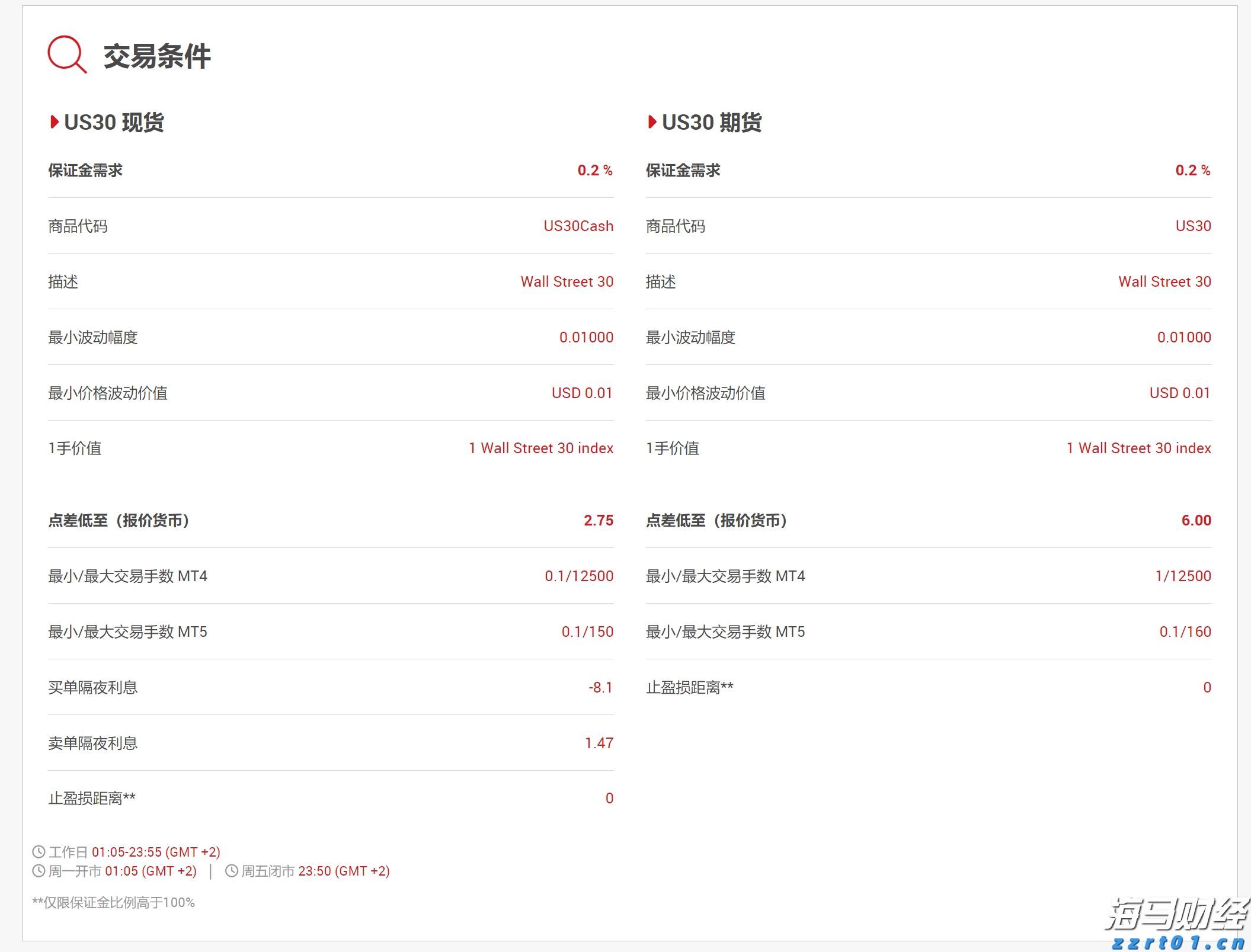 意法半导体(STM.US)以9.5亿美元收购恩智浦(NXPI.US)的MEMS传感器业务