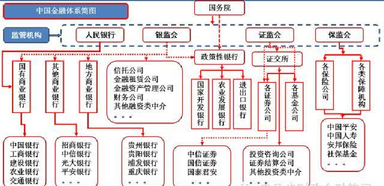 市场复苏与国际化加速：2025年中资券商面临高质量发展机遇