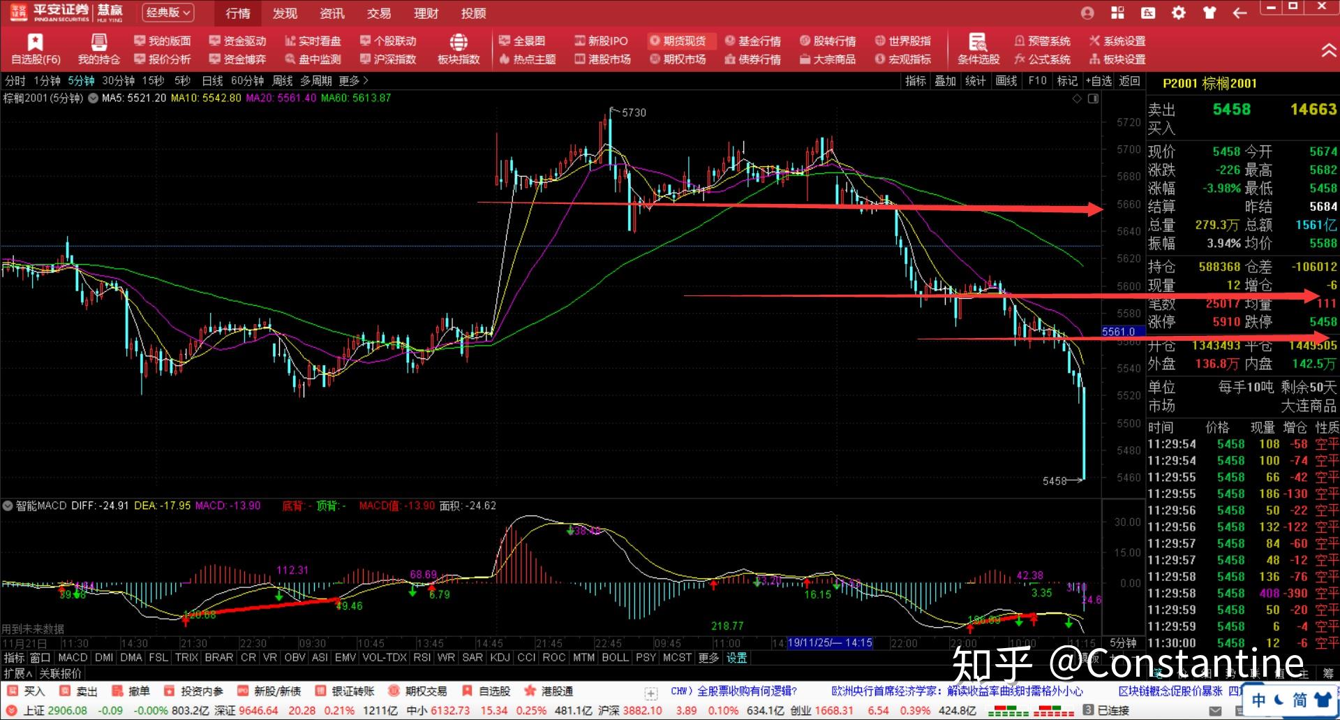 港北区电子电路产业发展势头良好