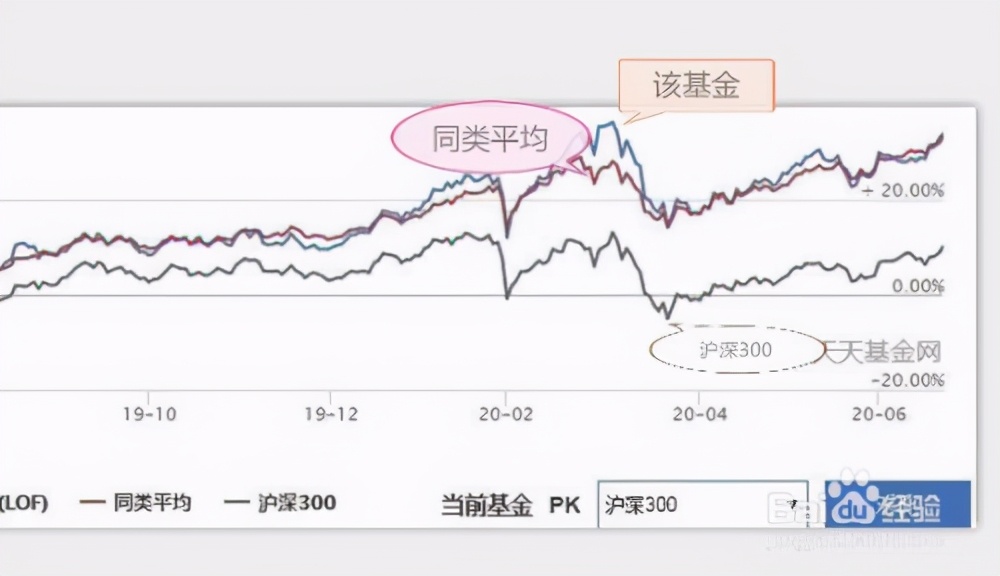 我市农业产业化重点龙头企业发展势头强劲