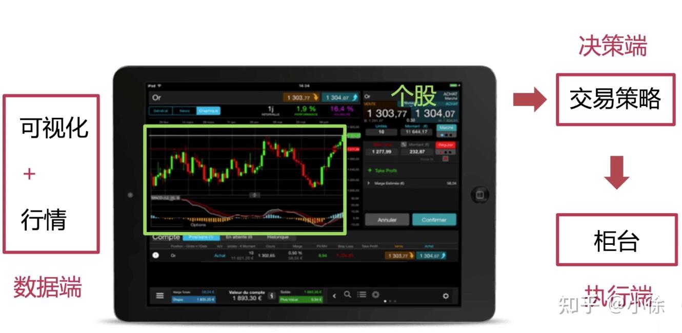 苹果(AAPL.US)推迟Siri关键升级背后：AI语音控制系统战略浮出水面