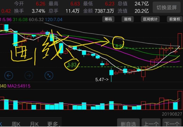 德州仪器财报揭示芯片市场恐慌，股价急跌超11%