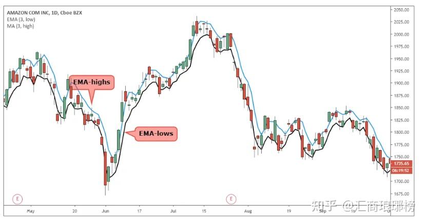 安费诺(APH.US)计划以105亿美元收购康普(COMM.US)的宽带连接业务