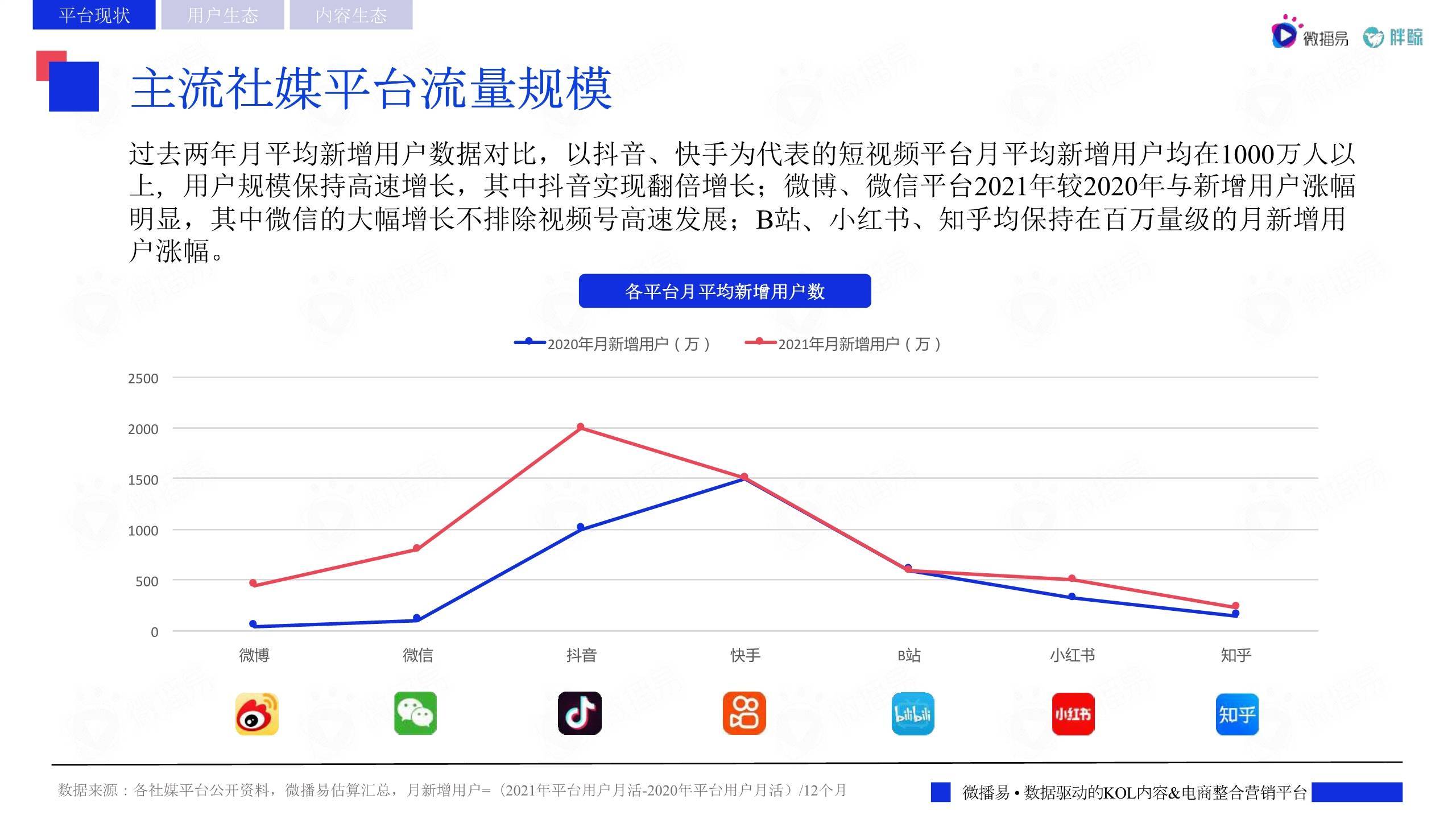 北水动态|北水净买入0.38亿 港股小米获增持，小鹏遭逢高抛售超6亿