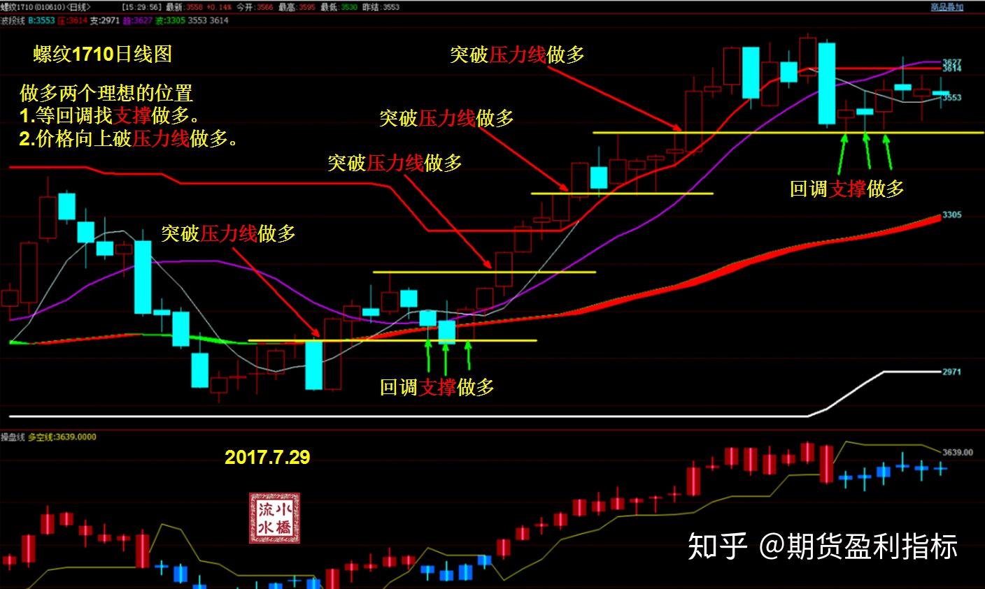 贵港市第三期“荷商和气”亲清政商会召开