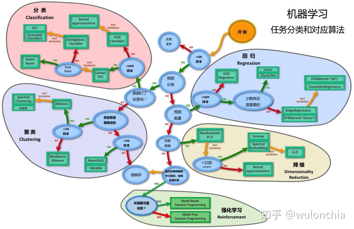 港股开盘 | 恒指高开0.29% 科网股活跃 阿里巴巴(09988)涨超2%