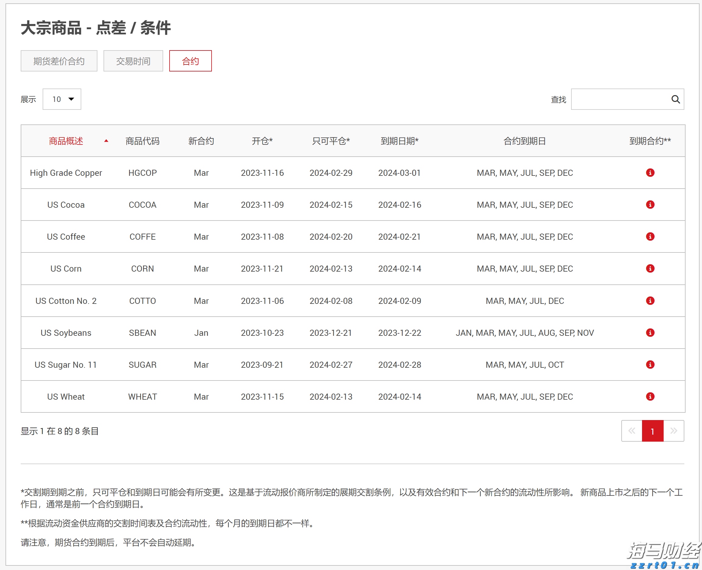 “脆弱就业”引发政策变动信号！本周财报成为市场情绪的风向标