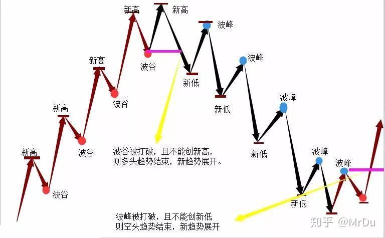 “一扩两稳”目标坚定 真抓实干服务发展——访市商务局党组书记、局长张美玲