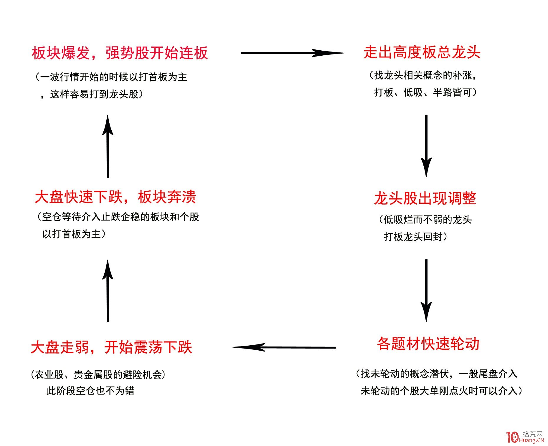 “一扩两稳”目标坚定 真抓实干服务发展——访市商务局党组书记、局长张美玲