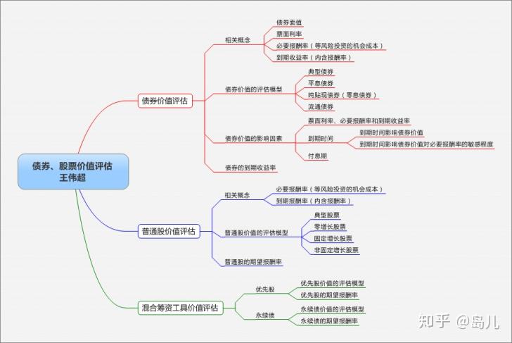全市增强对党委（党组）落实“三重一大”事项集体决策制度监督实效工作推进会召开