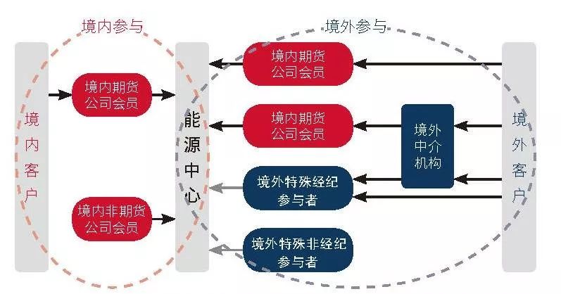 港股收盘(08.11) | 恒指收涨0.19% 停产消息引发锂业股强劲上涨 黄金股承压