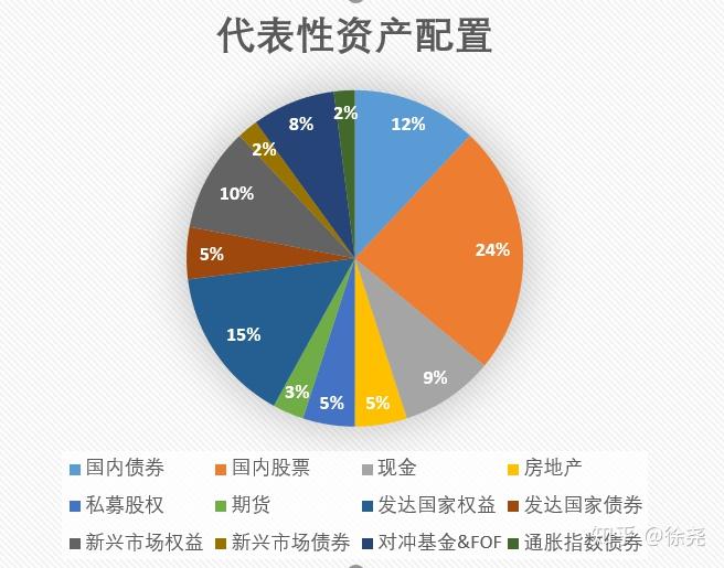 产教融合育匠才 职教改革谱新篇——我市职业教育改革成效综述