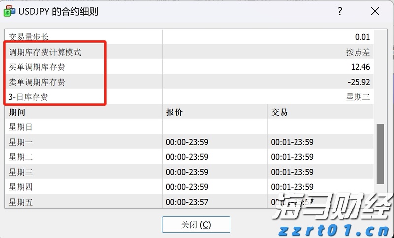 我市举办“荷商大讲堂”第五期活动