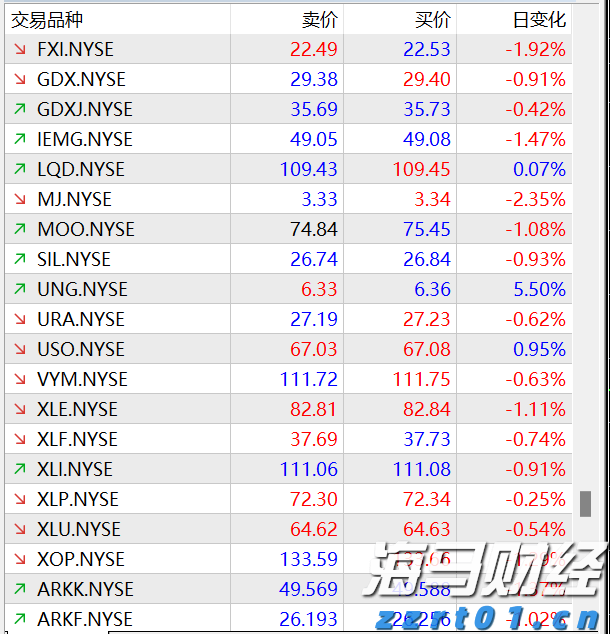闽赣两省联合推出5条精品旅游线路
