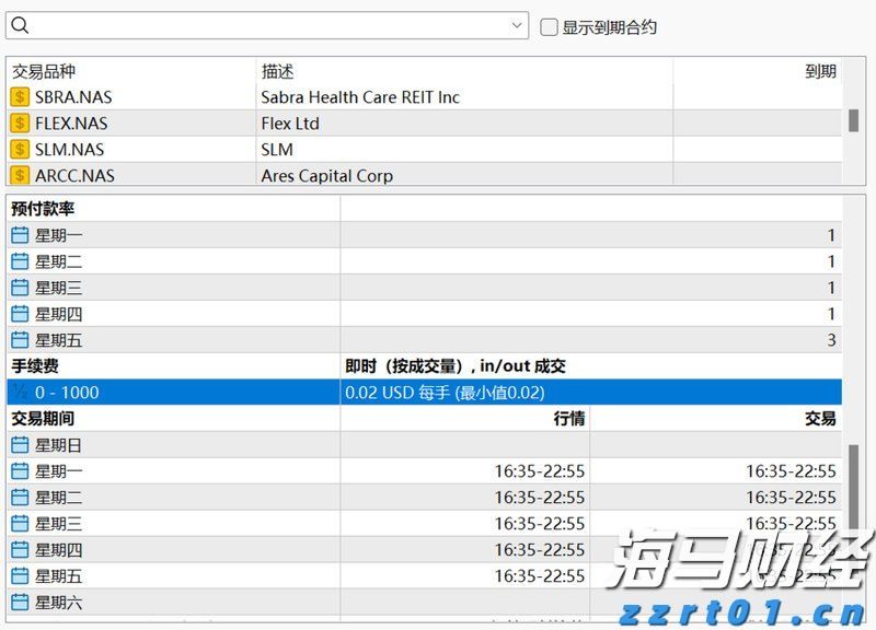 关税冲击转嫁给美国消费者 高盛警示通胀与国债风险