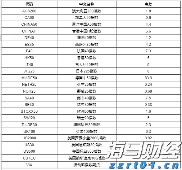 首“槌”落定！珠海发出全国首份涉澳商事仲裁案件调查令
