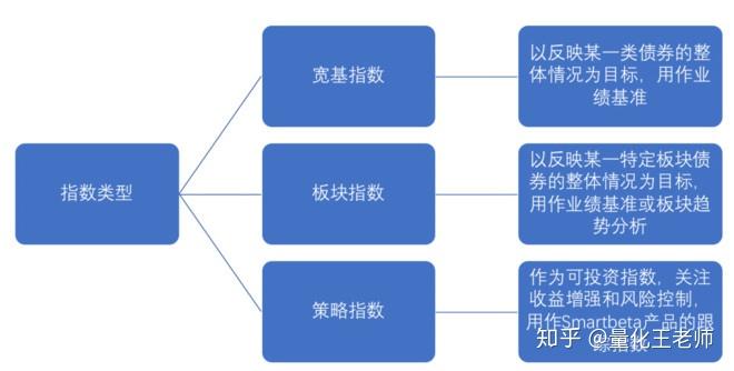 工作管理软件迎来AI助力 贝尔德将Monday.com (MNDY.US)评级上调至“跑赢大盘”