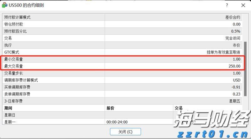 第十一批集采启动，或显现出这些新信号