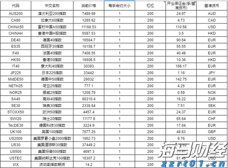 好消息！首个国产九价HPV疫苗获批上市