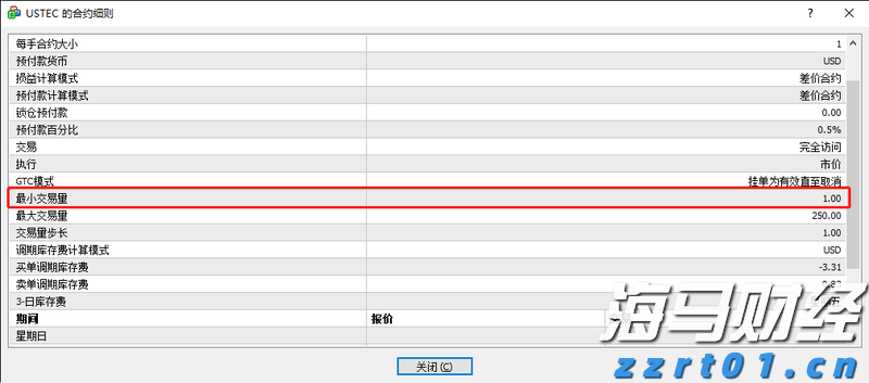 Canalys：2025年第二季度印度智能手机出货量同比增长7% 达3900万部