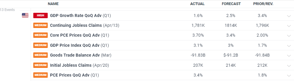 万亿美元AI狂欢的另一面：Wix/Adobe股价暴跌30%  美银列26家高危企业平均跑输大盘22%