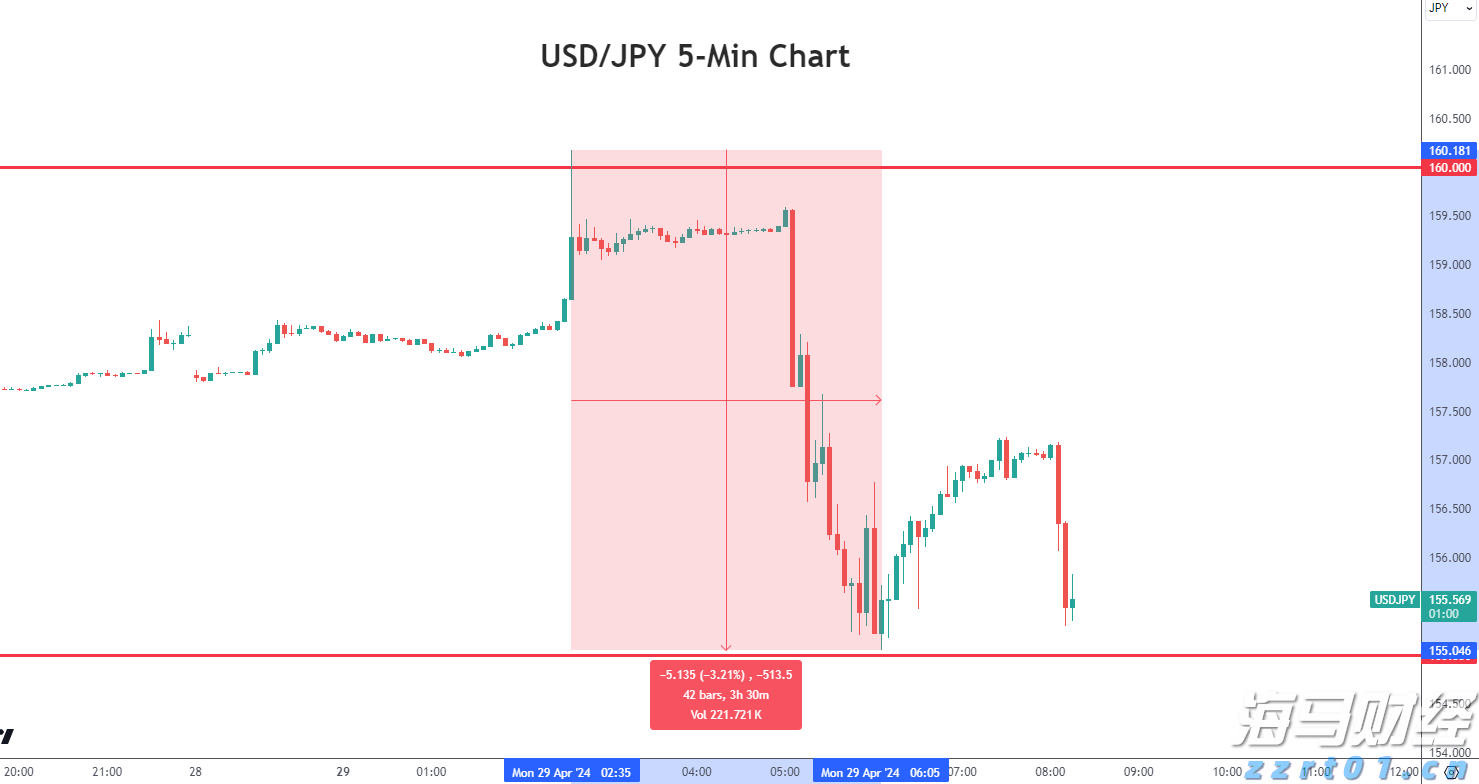 近400亿人次！1至7月我国交通出行火热
