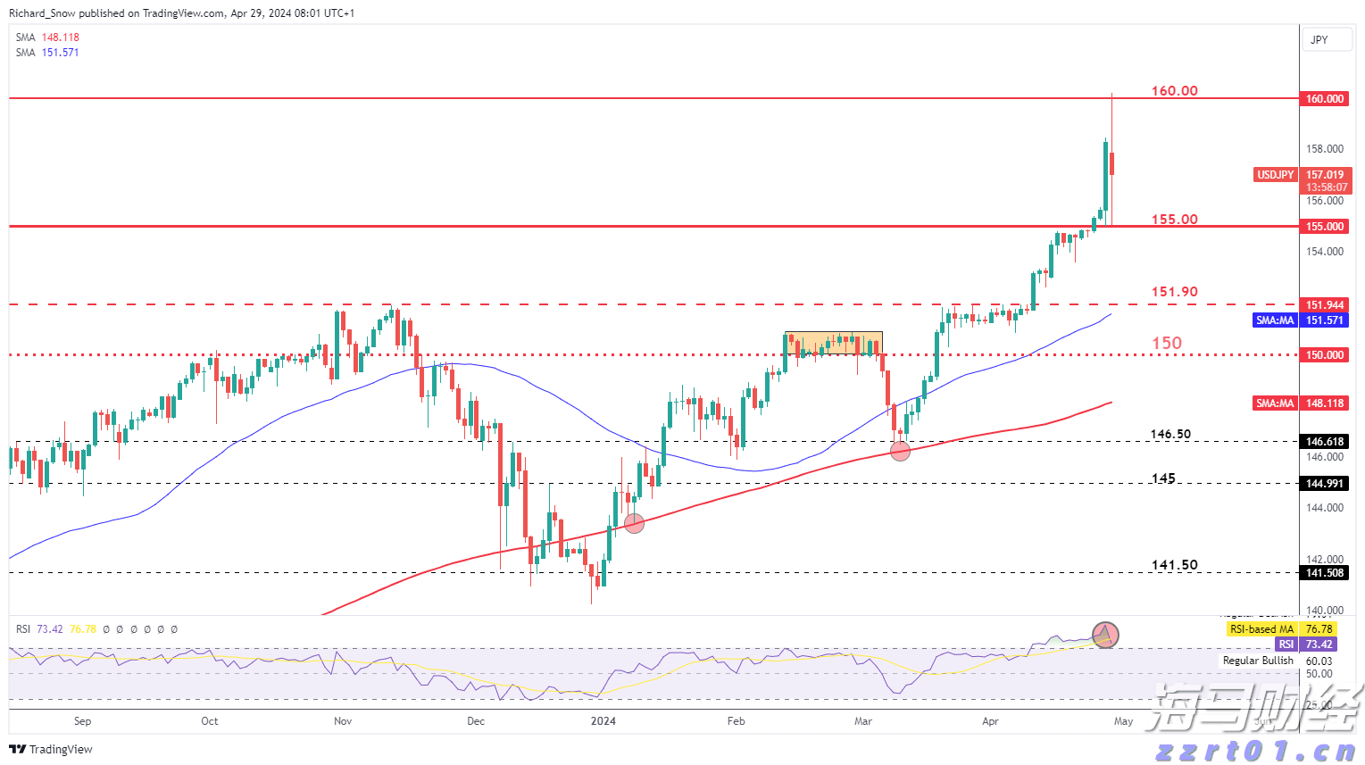 近400亿人次！1至7月我国交通出行火热