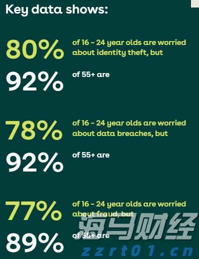 上海机场今起取消进航站楼时人身和行李安检