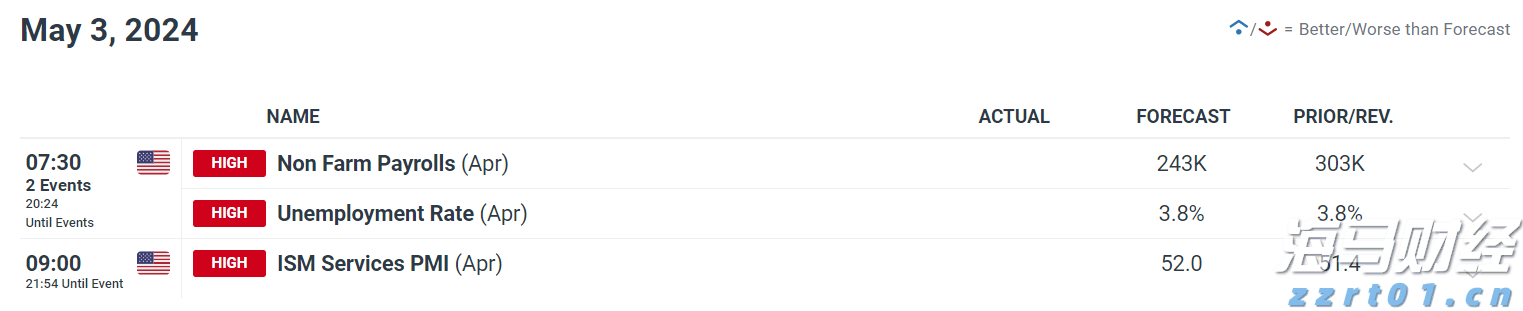 美股异动 | Q2财报结果超预期 Astera Labs(ALAB.US)涨超30%