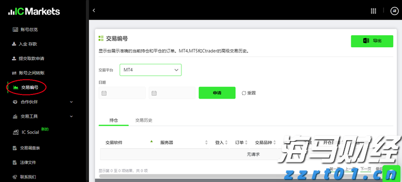 北水动向|北水成交净买入131.26亿 北水抢购港股ETF及科技股 买入盈富基金(02800)超24亿港元