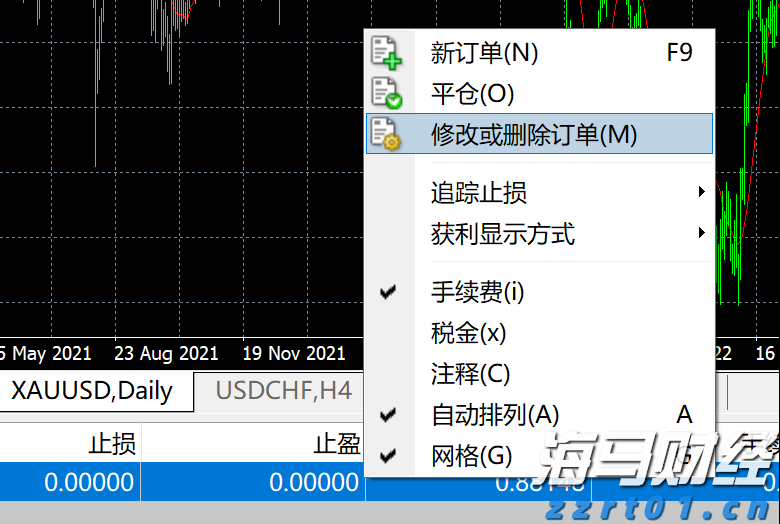 合肥1—7月工业增速居省会城市首位