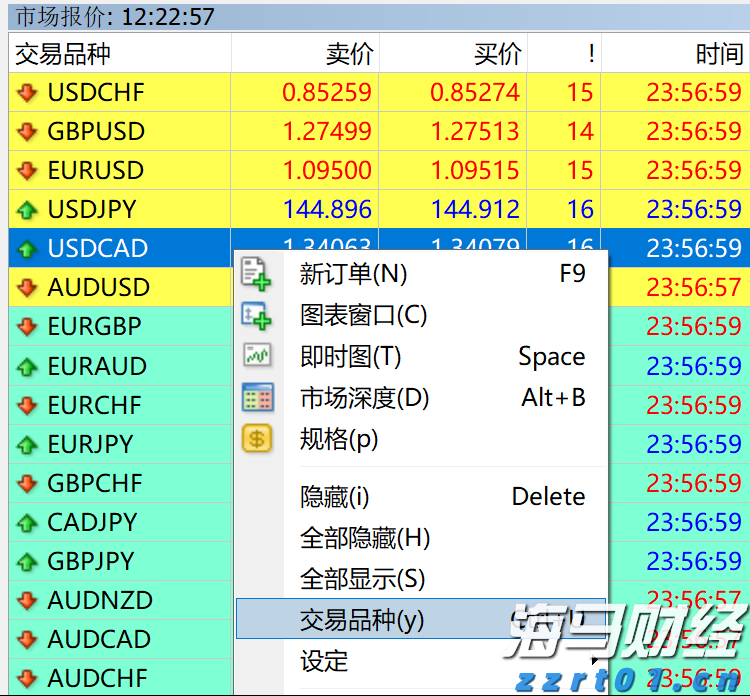 在线旅游巨头Booking(BKNG.US)Q2业绩超预期 Q3指引令人失望