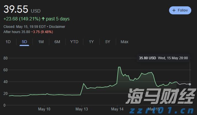 美国7月CPI等经济数据本周重磅来袭！美联储降息时间表或被重塑