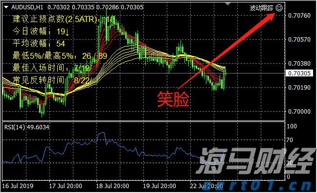 合湛高铁广西段上禾冲特大桥施工启动