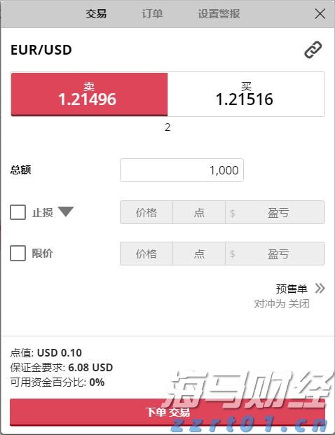 特朗普将提名临时美联储理事 争夺主席职位的“凯文”们
