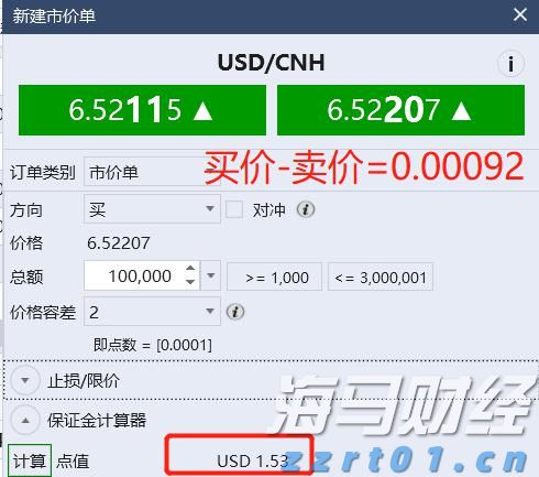 当91%基金经理喊美股太贵 花旗投来看涨研报：牛市继续上演 标普冲击6900点