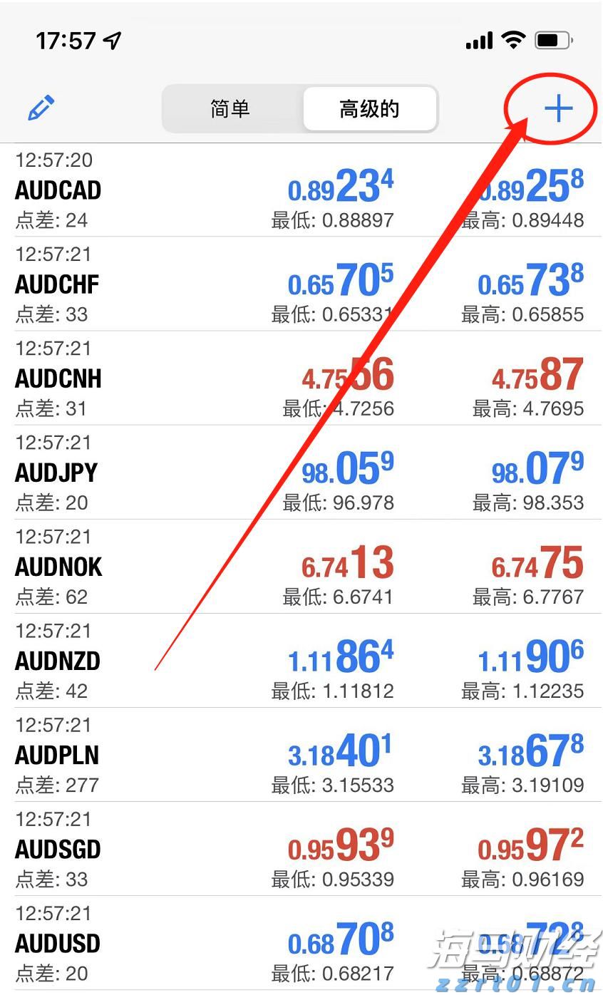 AI重塑商业竞争格局：大摩揭示五大投资机遇 Adobe(ADBE.US)、亚马逊(AMZN.US)获重点推荐