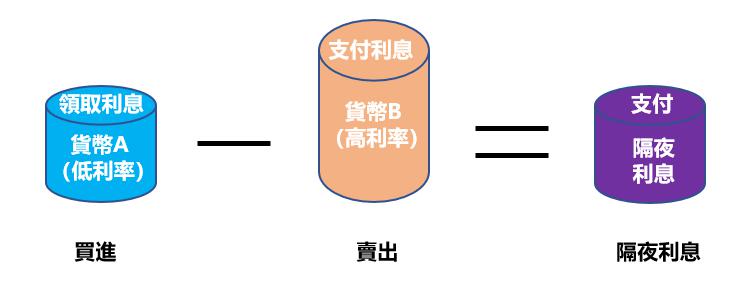 医我看丨基孔肯雅热康复期怎么吃？多抗炎、补蛋白，营养均衡最关键